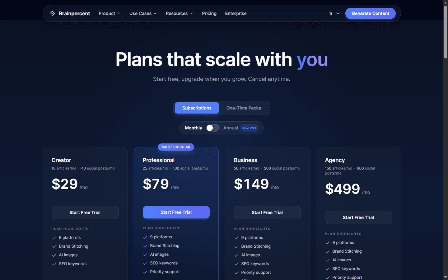 Brainpercent pricing plans: Creator, Professional, Business, Agency